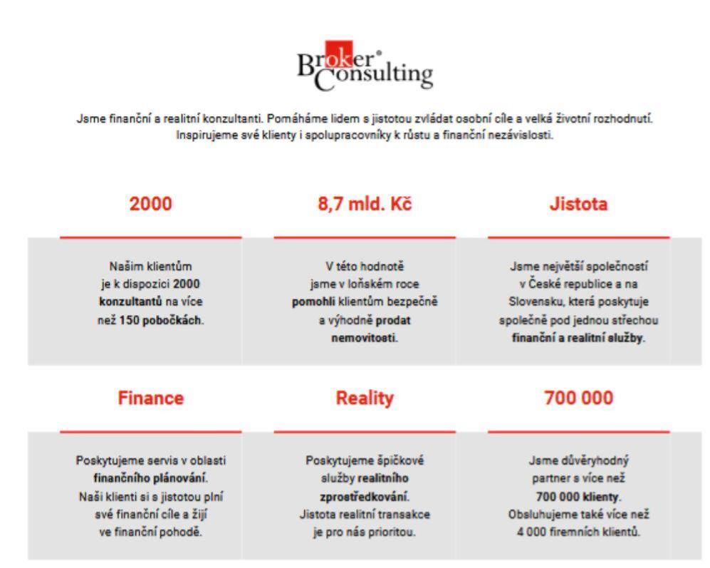 Nejsme realitní kancelář. Jsme váš partner pro chytré investice